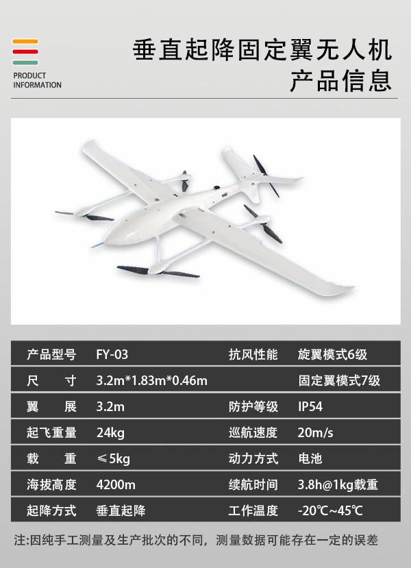 垂直起降固定翼無人機(jī)FY-03型(圖2)