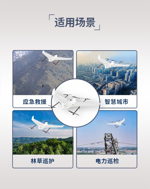 垂直起降固定翼無(wú)人機(jī)FY-D01設(shè)備(圖3)