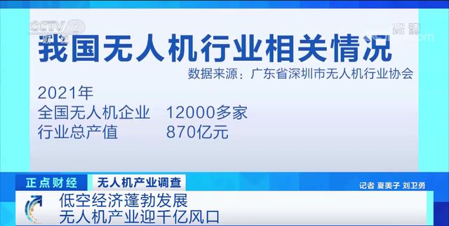 千億級(jí)“大風(fēng)口”，無人機(jī)送貨火了！(圖3)